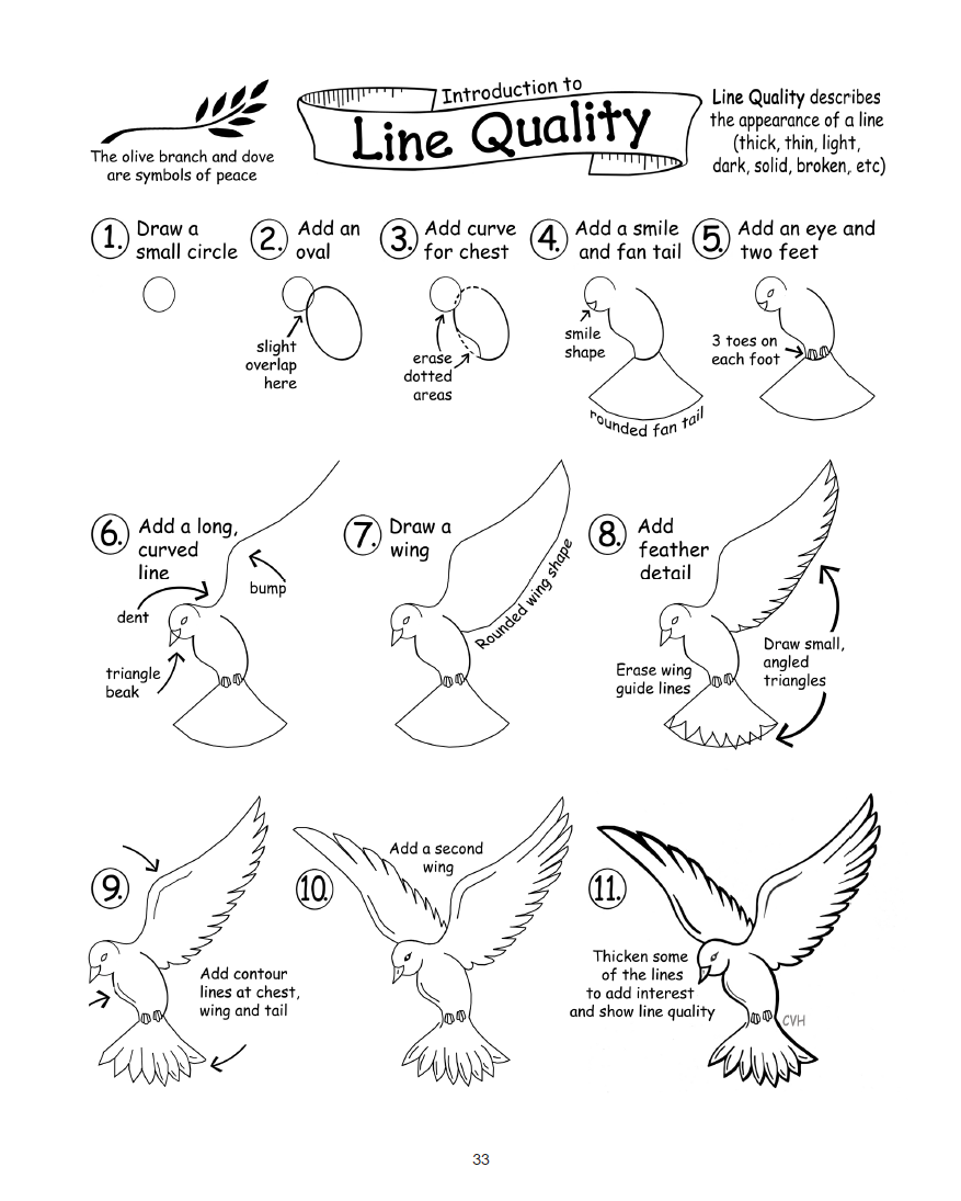 Step-by-step line quality guide from 'How to Draw Cool Stuff: A Drawing Guide for Teachers and Students' by Catherine V. Holmes, featuring a bird drawing with steps 1-11, teaching varied line techniques for classroom use.